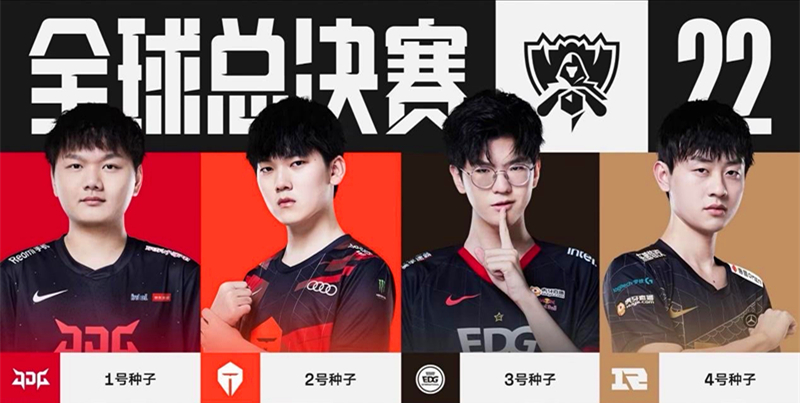 部之间的合 部之间的合