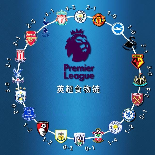 跑动路线中 跑动路线中